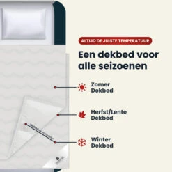 Troonz Dekbed Portofino - 4 Seizoenen - Eenpersoon Dekbed - 140x220 -Winkel Voor Premium Beddengoed 2775daa41e0343c4ac7b3d5658dea839