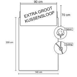 Faro Dekbedovertrek, Garden - Eenpersoons - 140 X 200 Cm - Katoen 7 Faro Dekbedovertrek, Garden - Eenpersoons - 140 X 200 Cm - Katoen -Winkel Voor Premium Beddengoed 6577705699cd4c73ba729a78b4440eee