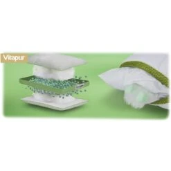 Vitapur Kussen - Hoofdkussen - Memory Foam - 50x70 Cm 13 Vitapur Kussen - Hoofdkussen - Memory Foam - 50x70 Cm -Winkel Voor Premium Beddengoed a83e82ef45d844b28d26c57f7ea2bcf3