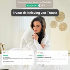 Troonz Hoofdkussen One - Verkoelend - 40x80 Cm -Winkel Voor Premium Beddengoed bed71e1c29e4430fb41ab3fbee6a858c 1